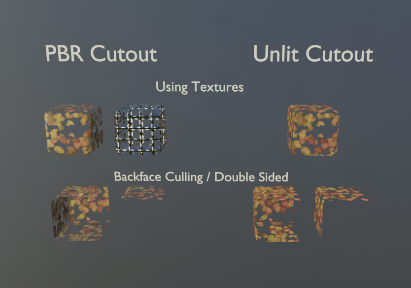 tutorial
